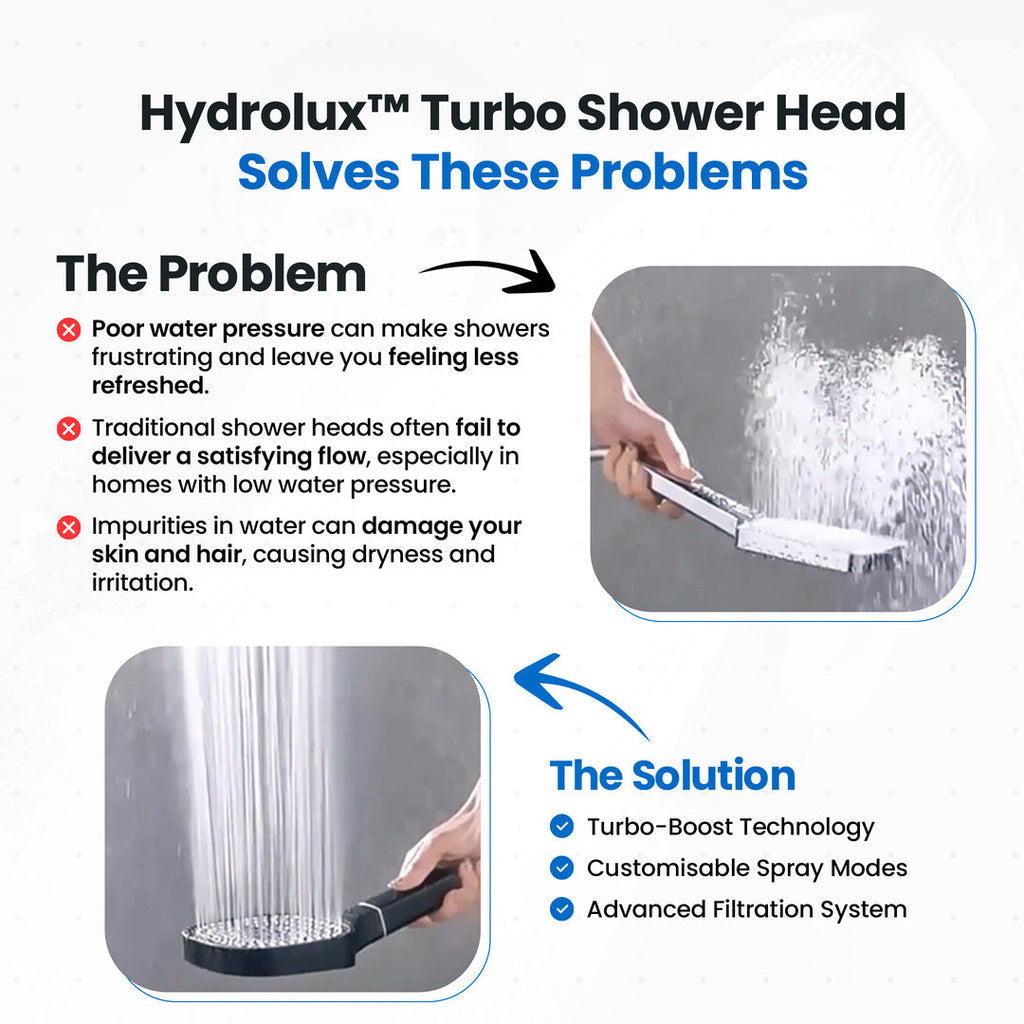 AquaPulse High Pressure Shower Head with Multi Spray Settings