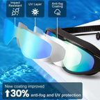 AquaVista Wide View Swim Goggles | Anti-Fog UV Protection Adult Goggles