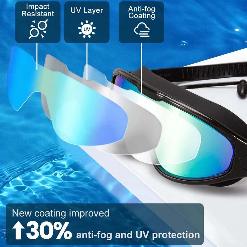 AquaVista Wide View Swim Goggles | Anti-Fog UV Protection Adult Goggles