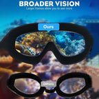 AquaVista Wide View Swim Goggles | Anti-Fog UV Protection Adult Goggles