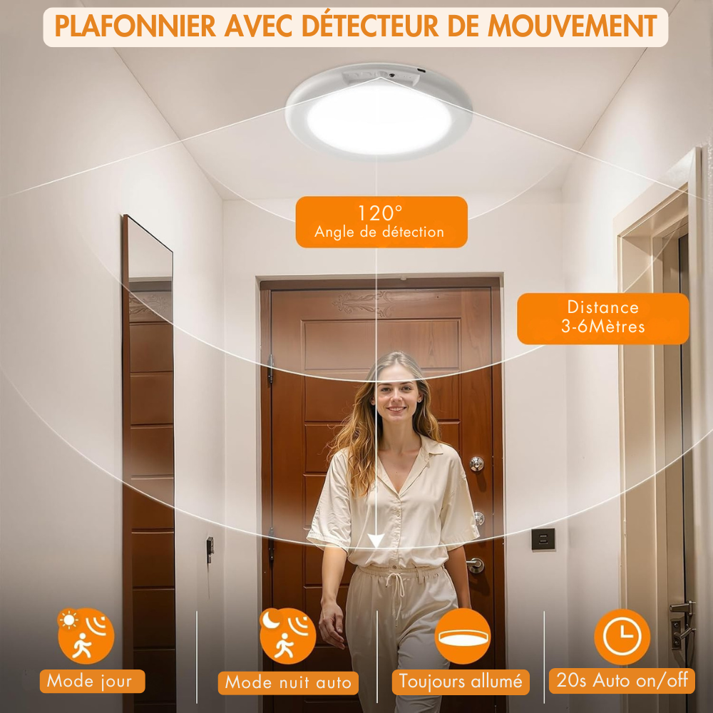 AutoGlow Wireless LED Ceiling Light with Motion Detector