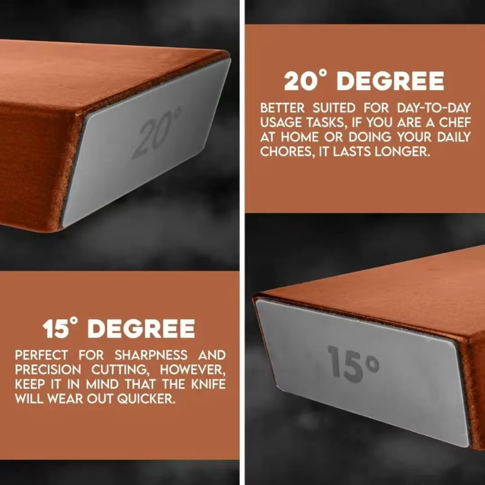 Precision Dual-Angle Rolling Knife Sharpener with Magnetic Guidance
