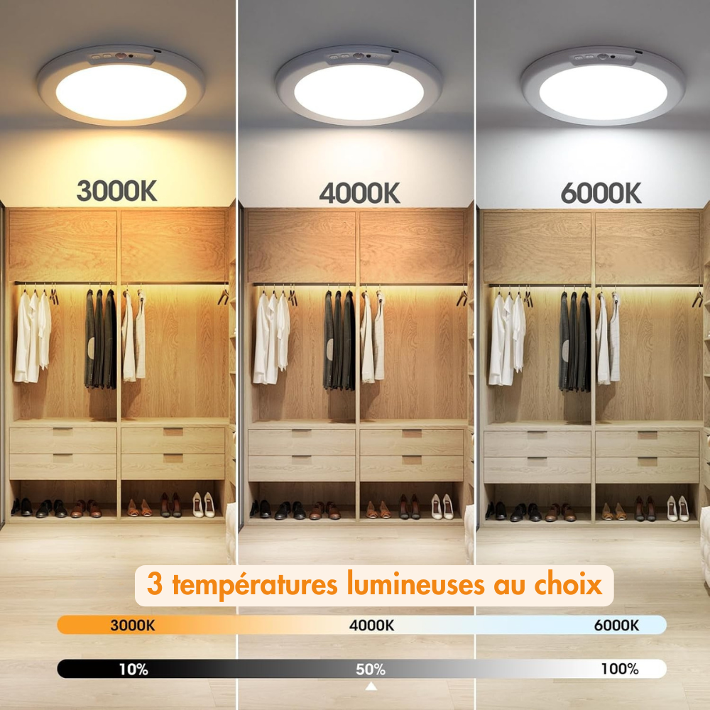 AutoGlow Plafonnier LED Sans Fil avec Détecteur de Mouvement