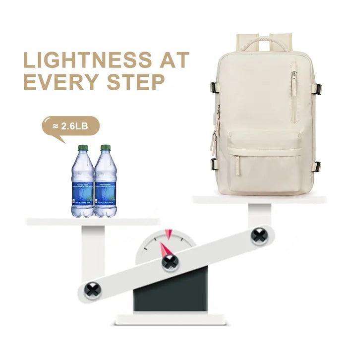 VoyaShield Waterproof Travel Backpack with USB Charging Port