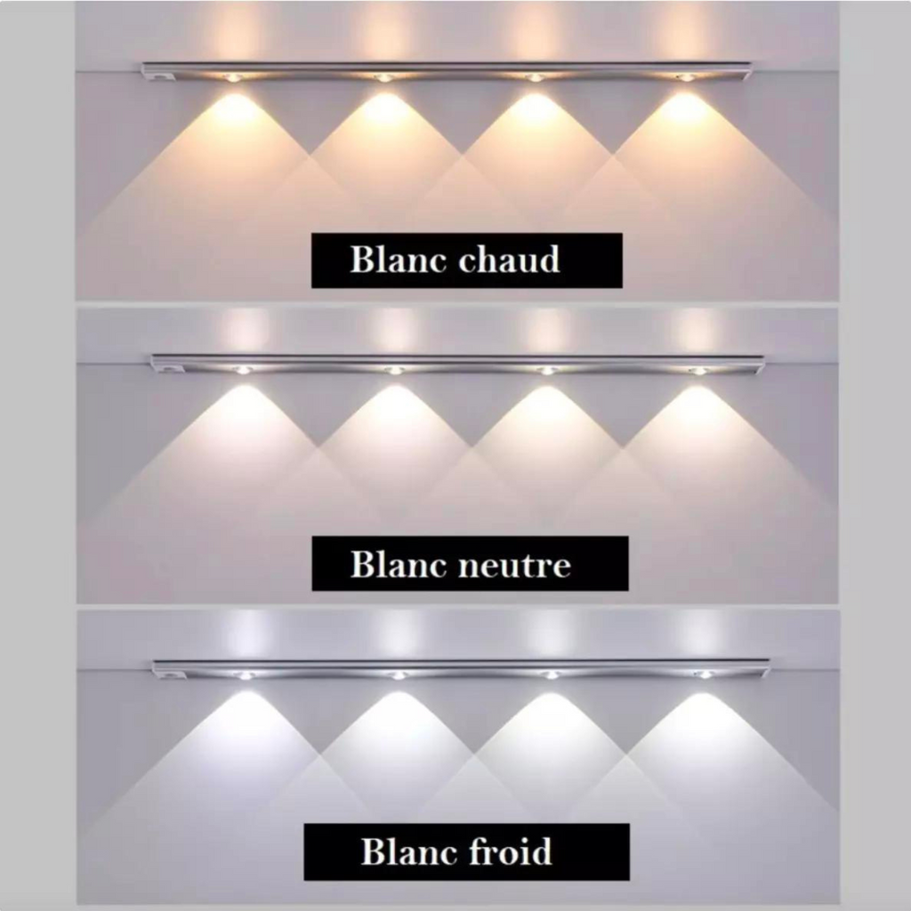 LumiSense Lampe LED Sans Fil avec Détecteur de Mouvement