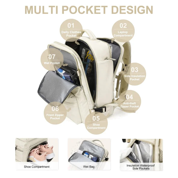 VoyaShield Waterproof Travel Backpack with USB Charging Port