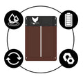 CoopGuard Automatic Chicken Coop Door with Light Sensor Control