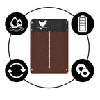 CoopGuard Automatic Chicken Coop Door with Light Sensor Control