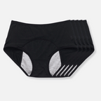 ComfortFlow Reusable Leak-Resistant Protective Briefs for Women
