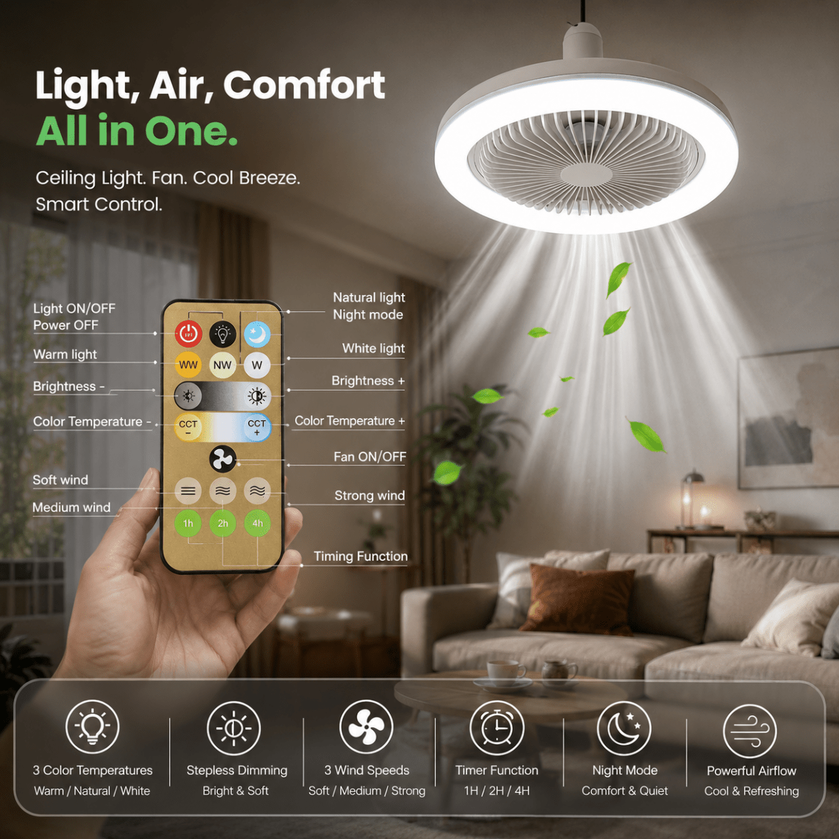 AeroGlow LED Ceiling Fan Light with Remote Control for Indoor Rooms