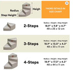 Elevated Pet Access Stairs with Non-Slip Foam Design | Space-Saving Solution for Pet Mobility