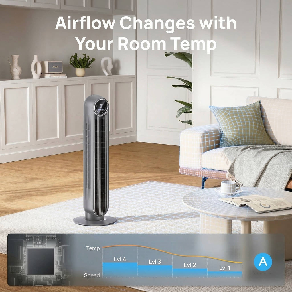 AirFlow Pro Bladeless Tower Fan with 8 Speed Settings and 90 Degree Oscillation