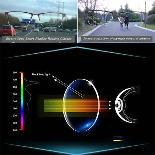 ClearVista Adaptive Reading Glasses with Anti-Glare Lenses
