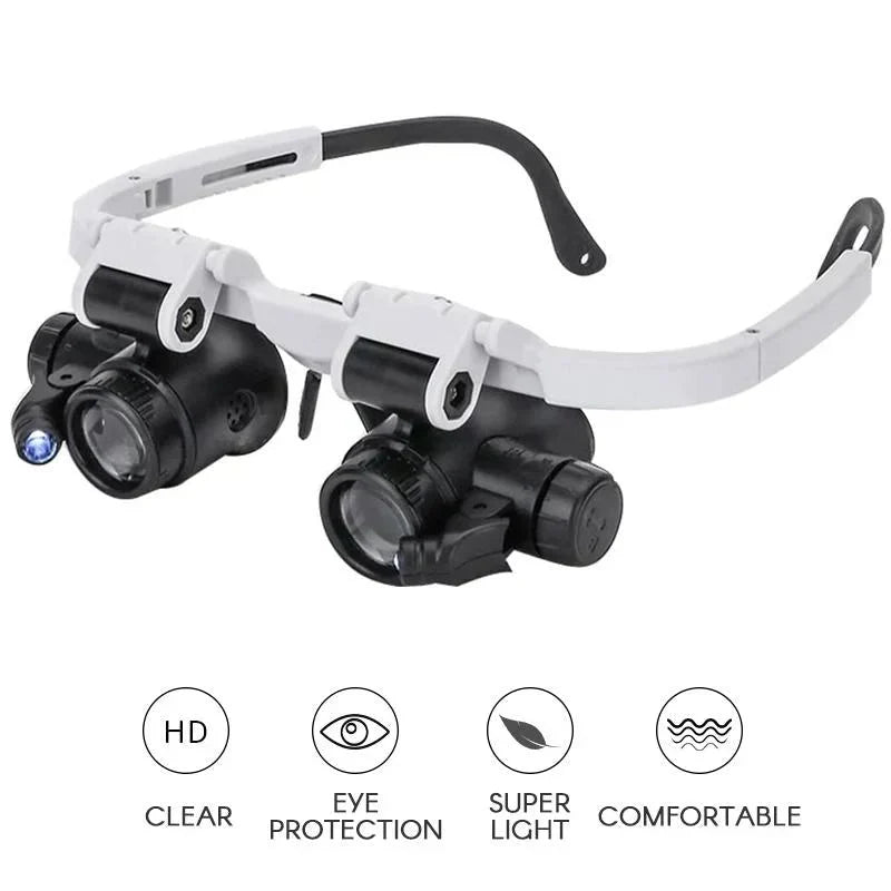 Professional Hands-Free Magnification Headset with Dual LED Lights - 8x 15x 23x Zoom