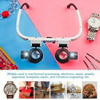 Professional Hands-Free Magnification Headset with Dual LED Lights - 8x 15x 23x Zoom