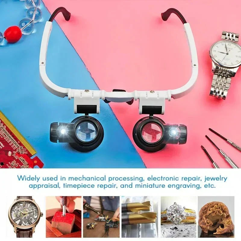 Professional Hands-Free Magnification Headset with Dual LED Lights - 8x 15x 23x Zoom