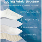 CloudRest Cozy Dog Bed with Removable Washable Cover