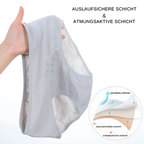 ComfortFlow Reusable Leak-Resistant Protective Briefs for Women