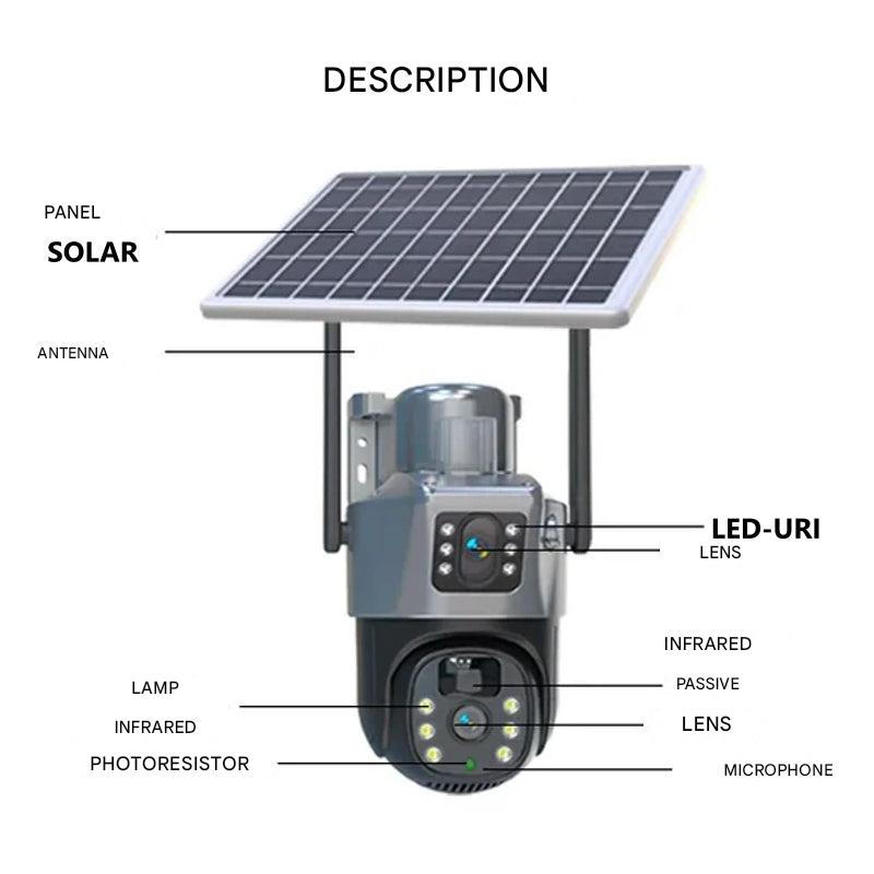SolarGuard Vision 4K Wireless Outdoor Security Camera with Dual Lens