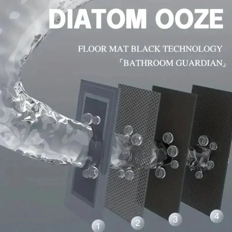 Premium Absorbent Non-Slip Bathroom Mat 40×60 cm