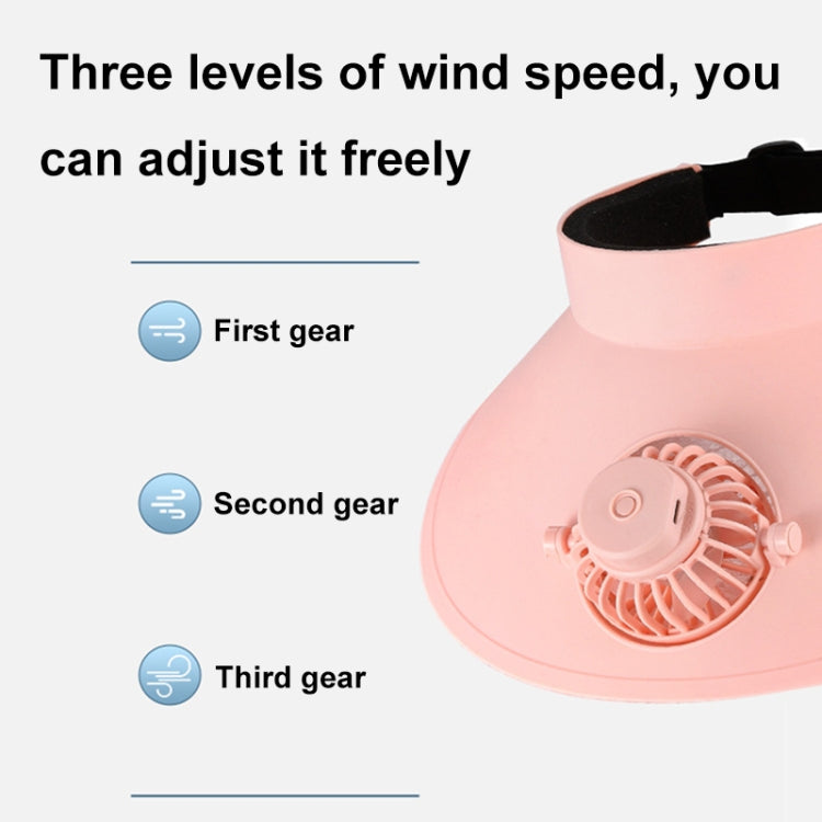 AirShade Sun Visor Cap with Rechargeable Cooling Fan