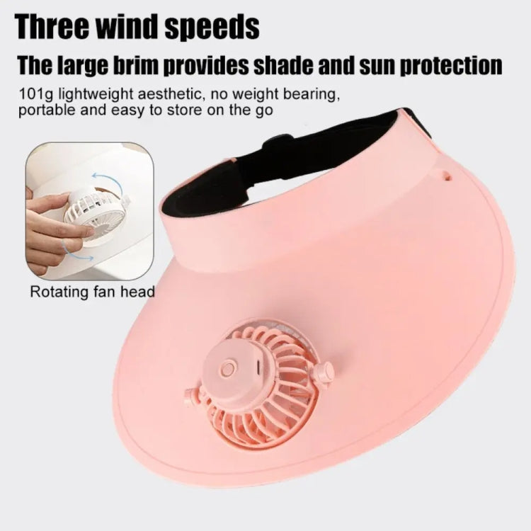AirShade Sun Visor Cap with Rechargeable Cooling Fan