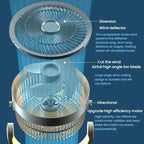 AeroHalo Rechargeable Pedestal Fan | 5-Speed Oscillating Floor Fan with Remote