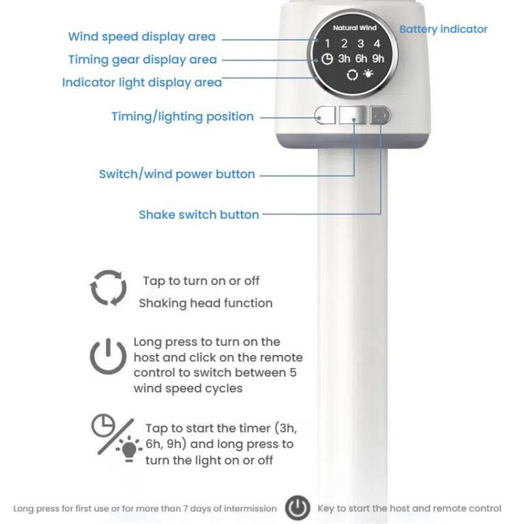 AeroHalo Rechargeable Pedestal Fan | 5-Speed Oscillating Floor Fan with Remote
