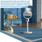 AeroHalo Rechargeable Pedestal Fan | 5-Speed Oscillating Floor Fan with Remote