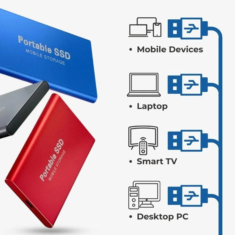 FlashVault Portable External SSD with USB 3.1 High Speed Storage