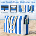 CoastCarry Waterproof Oversized Beach Tote with Zipper and Bottle Pockets
