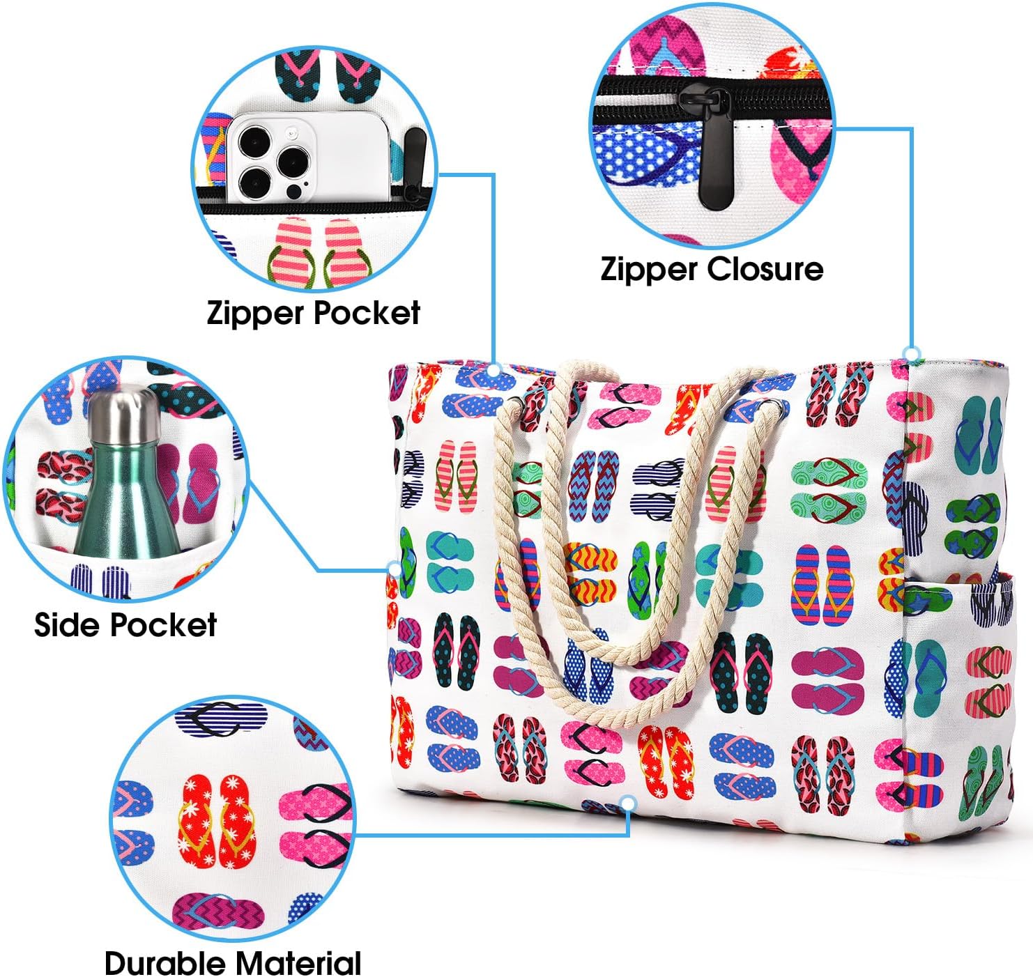 CoastCarry Waterproof Oversized Beach Tote with Zipper and Bottle Pockets