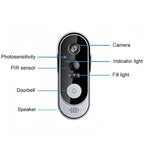 Smart Wireless Video Doorbell with Motion Detection and Night Vision