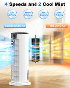 CoolComfort 4-in-1 Evaporative Air Cooler with Remote Control and Timer