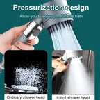 High-Pressure Filtered Showerhead with Flow Control and 9-Layer Filtration