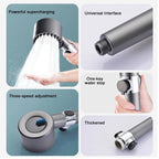 High-Pressure Filtered Showerhead with Flow Control and 9-Layer Filtration
