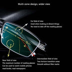 OptiFusion Progressive Reading Glasses with Photochromic Lenses