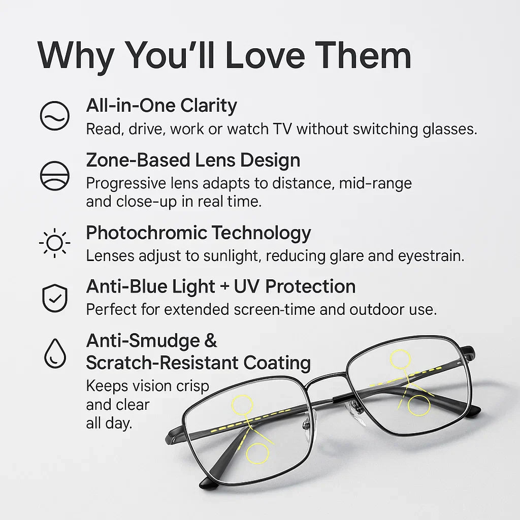 OptiFusion Progressive Reading Glasses with Photochromic Lenses