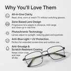 OptiFusion Progressive Reading Glasses with Photochromic Lenses