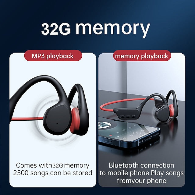 AquaSound Open-Ear Bone Conduction Headphones with 32GB Memory and IPX8 Waterproof Rating