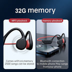 AquaSound Open-Ear Bone Conduction Headphones with 32GB Memory and IPX8 Waterproof Rating