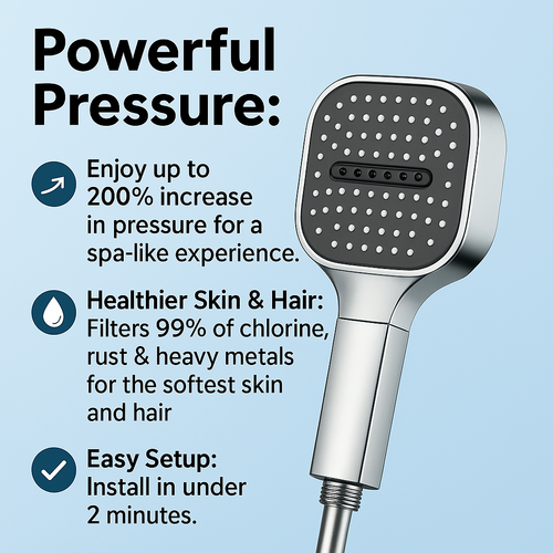 AquaPulse High Pressure Shower Head with Multi Spray Settings