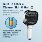 AquaPulse High Pressure Shower Head with Multi Spray Settings